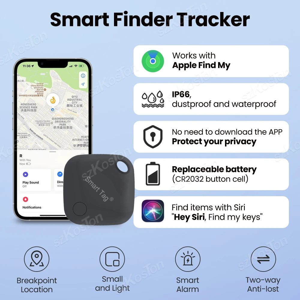 SmartTag - GPS Tracker